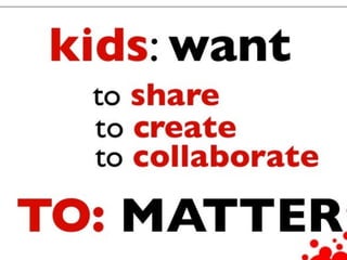 HABITUDES Across the Curriculum
• Science
• History
•Reading
•Writing
•Math
 