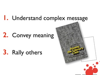 1. Understand complex message
2. Convey meaning
3. Rally others
 