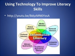 Using Technology To Improve Literacy
Skills
• http://youtu.be/BdyzMN6YosA
 