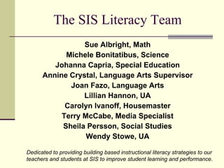 The SIS Literacy Team Sue Albright, Math Michele Bonitatibus, Science Johanna Capria, Special Education Annine Crystal, Language Arts Supervisor Joan Fazo, Language Arts Lillian Hannon, UA Carolyn Ivanoff, Housemaster Terry McCabe, Media Specialist Sheila Persson, Social Studies Wendy Stowe, UA Dedicated to providing building based instructional literacy strategies to our teachers and students at SIS to improve student learning and performance. 