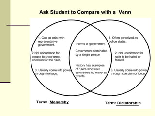 Ask Student to Compare with a  Venn 