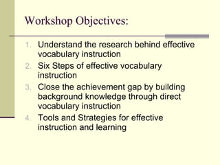 Workshop Objectives: Understand the research behind effective vocabulary instruction  Six Steps of effective vocabulary instruction Close the achievement gap by building background knowledge through direct vocabulary instruction Tools and Strategies for effective instruction and learning 