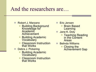 And the researchers are… Robert J. Marzano  Building Background Knowledge for Academic Achievement  Building Academic Vocabulary Classroom Instruction that Works Debra J. Pickering Building Academic Vocabulary Classroom Instruction that Works Eric Jensen Brain Based Learning Jane K. Doty Teaching Reading in the Content Areas Belinda Williams Closing the Achievement Gap  