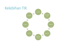 Kelebihan TIK
Sosial
Pendidik
an
Hiburan
Ekonomi
Pemerin
tahan
Politik
Hukum
Budaya
 