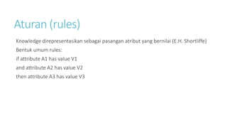 Aturan (rules)
Knowledge direpresentasikan sebagai pasangan atribut yang bernilai (E.H. Shortliffe)
Bentuk umum rules:
if attribute A1 has value V1
and attribute A2 has value V2
then attribute A3 has value V3
 