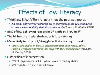 Effects of Low Literacy
 “Matthew Effect”: The rich get richer; the poor get poorer.
 If a child’s early literacy concepts are in short supply, she will struggle to
acquire each new ability that literacy demands (Temple, MaKinster, 2005)
 88% of low achieving readers in 1st grade still low in 4th
 The higher the grade, the harder it is to catch up
 More likely to drop out/struggle to find meaningful work
 Large-scale studies in the U.S. have shown that, as a whole, adults’
earning levels rise and fall in lock-step with their reading levels (Temple,
MaKinster, 2005)
 Higher risk of incarceration
 70% of US prisoners rank in bottom levels of reading ability
 60% considered ‘functionally illiterate’
 