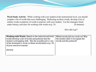 Word Study Activity: While working with your student at the instructional level, you should
compile a list of words that were challenging. Reflecting on these words, develop a list of
similar words or patterns of words to practice with your student. Use the strategies listed
under literacy activities for working with words on p. 24. (8 minutes)
How did it go?
 