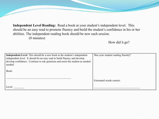 Independent Level Reading: Read a book at your student’s independent level. This
should be an easy read to promote fluency and build the student’s confidence in his or her
abilities. The independent reading book should be new each session.
(8 minutes)
How did it go?
Independent Level: This should be a new book at the student’s independent
independent level. It should be an easy read to build fluency and develop
develop confidence. Continue to ask questions and assist the student as needed.
needed.
Book:
_________________________________________________
Level: ________
Was your student reading fluently?
Estimated words correct:
___________________________________
 