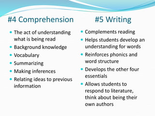 #4 Comprehension #5 Writing
 The act of understanding
what is being read
 Background knowledge
 Vocabulary
 Summarizing
 Making inferences
 Relating ideas to previous
information
 Complements reading
 Helps students develop an
understanding for words
 Reinforces phonics and
word structure
 Develops the other four
essentials
 Allows students to
respond to literature,
think about being their
own authors
 