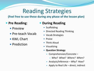 Reading Strategies
(Feel free to use these during any phase of the lesson plan)
 Pre Reading:
 Preview
 Pre-teach Vocab
 KWL Chart
 Prediction
 During Reading
 Scaffolding
 Directed Reading Thinking
 Vocab Strategies
 Praise
 Think Aloud
 Visualizing
 Question Strategy
 Comprehension/Concrete –
 Who? What? Where? When?
 Analysis/Inference – Why? How?
 Apply to Real Life – direct, indirect
 