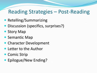 Reading Strategies – Post-Reading
 Retelling/Summarizing
 Discussion (specifics, surprises?)
 Story Map
 Semantic Map
 Character Development
 Letter to the Author
 Comic Strip
 Epilogue/New Ending?
 