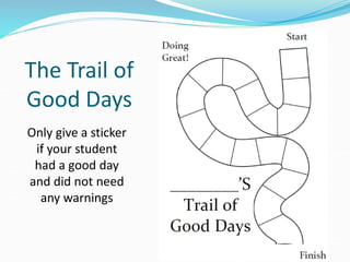 The Trail of
Good Days
Only give a sticker
if your student
had a good day
and did not need
any warnings
 