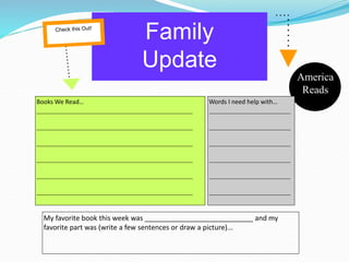 My favorite book this week was ____________________________ and my
favorite part was (write a few sentences or draw a picture)...
Family
Update
America
Reads
Books We Read…
______________________________________________
______________________________________________
______________________________________________
______________________________________________
______________________________________________
______________________________________________
Words I need help with…
________________________
________________________
________________________
________________________
________________________
________________________
 