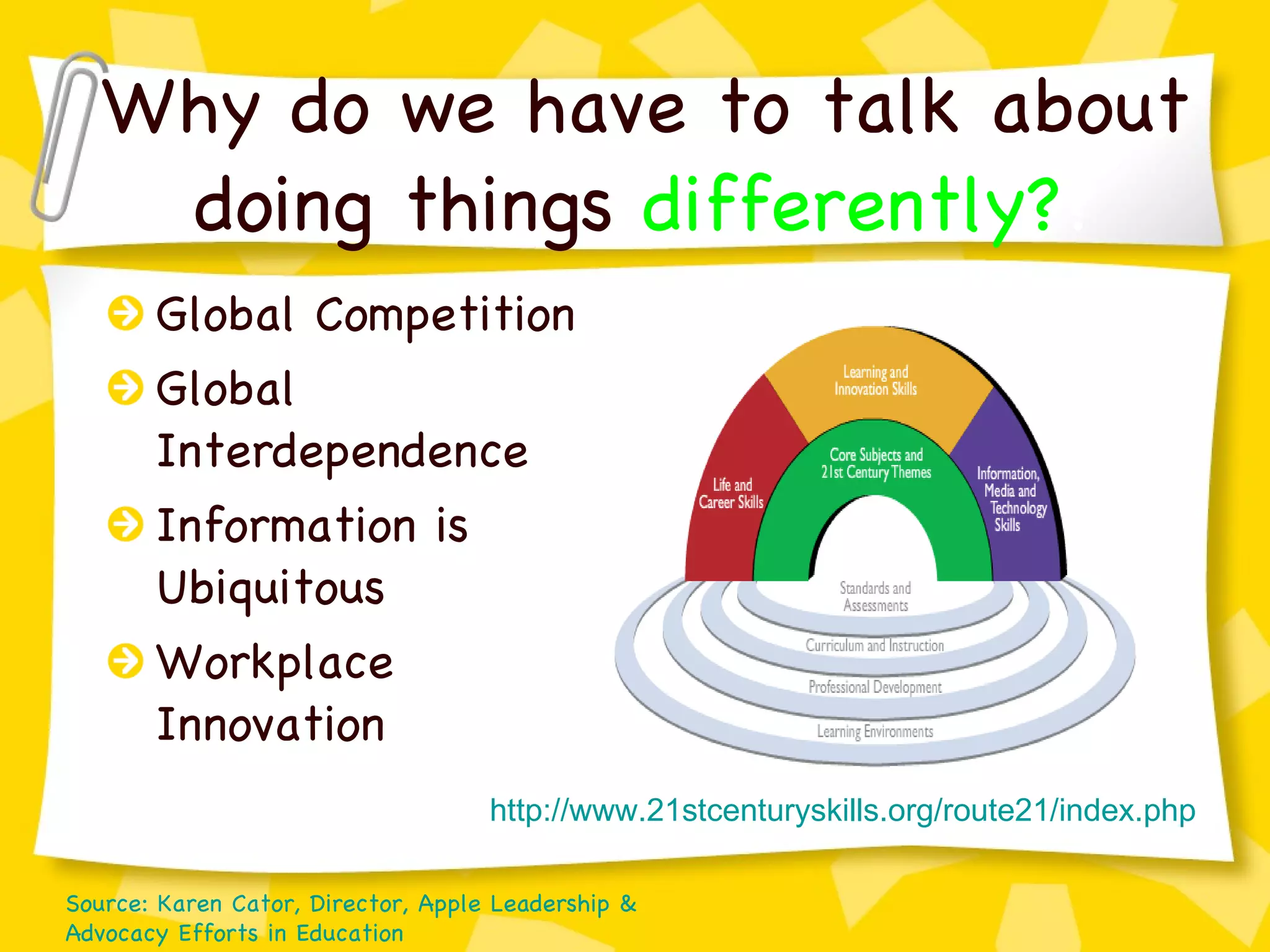 Why do we have to talk about doing things   differently? ? Global Competition Global Interdependence Information is Ubiquitous Workplace Innovation Source: Karen Cator, Director, Apple Leadership & Advocacy Efforts in Education http://www.21stcenturyskills.org/route21/index.php 