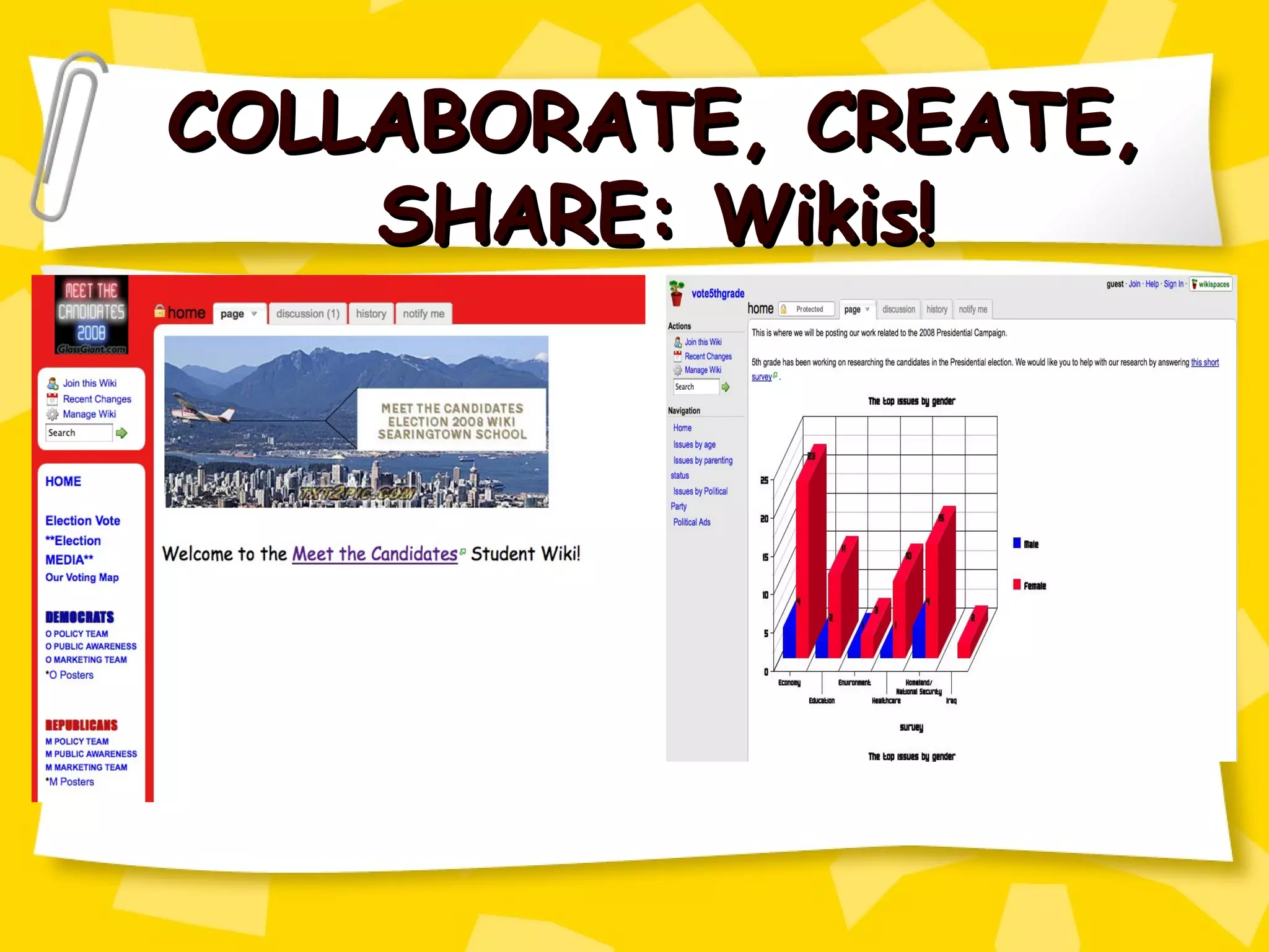 COLLABORATE, CREATE, SHARE: Wikis! 