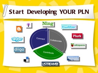 Start Developing YOUR PLN 