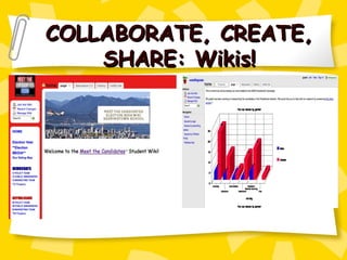 COLLABORATE, CREATE, SHARE: Wikis! 