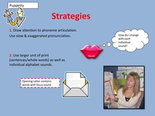 Puppetry


                                 Strategies
1. Draw attention to phoneme articulation.
Use slow & exaggerated pronunciation.         How do I change
                                              with each
                                              individual
                                              sound?


2. Use larger unit of print
(sentences/whole words) as well as
individual alphabet sounds.



       Opening Letter contains
       words with focus sound
 