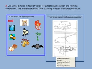3. Use visual pictures instead of words for syllable segmentation and rhyming
component. This prevents students from straining to recall the words presented.


  Cut and match the rhyming pictures.      Cut out and stick the pictures back together. Write the animal in the
                                                 box and write how many syllables are in the animal’s name.


  red




                                                              How many syllables?
                                                              Animal:
                                                              How many syllables?
                                                              Animal:
                                                              How many syllables?
 