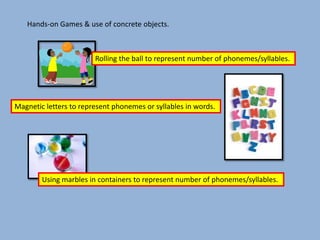Hands-on Games & use of concrete objects.



                        Rolling the ball to represent number of phonemes/syllables.




Magnetic letters to represent phonemes or syllables in words.




        Using marbles in containers to represent number of phonemes/syllables.
 