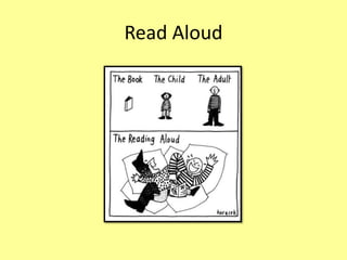 Read Aloud
 