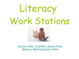Literacy  Work Stations Source: Diller, D.(2003) Literacy Work Stations, Making Centers Work 