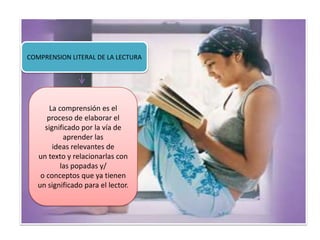 COMPRENSION LITERAL DE LA LECTURA




       La comprensión es el
      proceso de elaborar el
     significado por la vía de
            aprender las
        ideas relevantes de
   un texto y relacionarlas con
           las popadas y/
    o conceptos que ya tienen
   un significado para el lector.
 