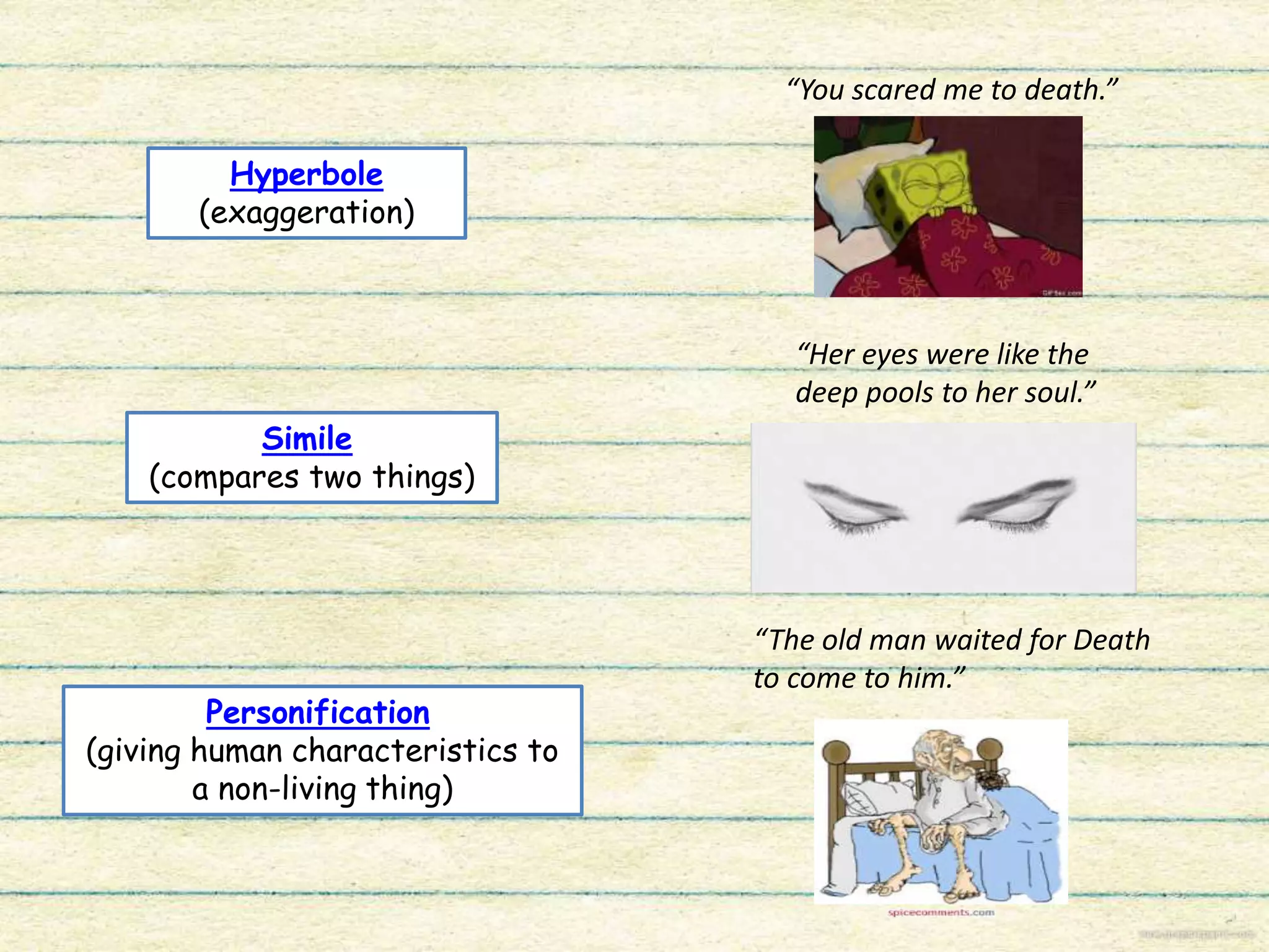 “Her eyes were like the
deep pools to her soul.”
“The old man waited for Death
to come to him.”
Simile
(compares two things)
Personification
(giving human characteristics to
a non-living thing)
Hyperbole
(exaggeration)
“You scared me to death.”
 