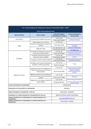 logotipo institucional imagen jpg
Tipo de la Norma Norma Jurídica
Publicación Registro
Oficial (Número y fecha)
Link para descargar la
norma jurídica
R.O. No. 449
20 de octubre de 2008
R. O. No. 303
(19 de agosto 2010)
http://www.ame.gob.ec/ame/pdf/coo
tad_2012.pdf
R.O. Suplemento No. 167
16 de diciembre de 2005
R. O. No. 337
(18 de mayo de 2004)
R. O. No. 395
(04 de agosto de 2008)
R. O. No. 294
(6 de octubre de 2010)
R. O. No. 22
(dd de mm de aaaa)
R. O. No. 337
(18 de mayo de 2004)
R. O. No. 395
(04 de agosto de 2008)
R. O. No. 418
(01 de abril de 2011)
Reglamento a la Ley Orgánica de Servicio
Público (LOSEP)
NÚMERO TELEFÓNICO DEL O LA RESPONSABLE DE LA UNIDAD POSEEDORA DE LA
INFORMACIÓN:
(03/01/2016)
SECRETARIA - TESORERIA
MARIELA PATRICIA CHAVEZ PACHACAMA
Código del Trabajo
Ley Orgánica de Servicio Público (LOSEP)
CPCCS
jprumipamba@hotmail.com
(02) 3614665 / 3614824
CORREO ELECTRÓNICO DEL O LA RESPONSABLE DE LA UNIDAD POSEEDORA DE LA
INFORMACIÓN:
MENSUAL
Reglamento General a la Ley Orgánica de
Transparencia y Acceso a la Información
Pública (LOTAIP)
Reglamentos de Leyes
UNIDAD POSEEDORA DE LA INFORMACIÓN - LITERAL a2):
Reglamento General a la Ley Orgánica del
Sistema Nacional de Contratación Pública
(LOSNCP)
RESPONSABLE DE LA UNIDAD POSEEDORA DE LA INFORMACIÓN DEL LITERAL a2):
PERIODICIDAD DE ACTUALIZACIÓN DE LA INFORMACIÓN:
FECHA ACTUALIZACIÓN DE LA INFORMACIÓN:
http://www.sectoresestrategicos.gob.ec/w
p-
content/uploads/downloads/2015/03/Regl
amento-a-la-LOSEP.pdf
Art. 7 de la Ley Orgánica de Transparencia y Acceso a la Información Pública - LOTAIP
Literal a2) Base legal que la rige
Constitución de la República del EcuadorCarta Suprema
www.asambleanacional.gov.ec/documento
s/constitucion_de_bolsillo.pdf
http://www.uteq.edu.ec/compraspublicas/
LOSNCP.pdf
Código Orgánico de Coordinación
Territorial, Descentralización y Autonomía -
COOTAD
http://www2.ucsg.edu.ec/transparencia-
de-la-informacion/leyes-estatutos-
reglamentos-y-resoluciones-
administrativas/reglamentos/252--
81/file.html
http://www.uteq.edu.ec/compraspublicas/
RGLOSNCP.pdf
Ley Orgánica del Consejo de Participación
Ciudadana y Control Social (CPCCS)
Código
Ley Orgánica de Transparencia y Acceso a
la Información Pública (LOTAIP)
Ley Orgánica del Sistema Nacional de
Contratación Pública (LOSNCP)
http://www.trabajo.gob.ec/wp-
content/uploads/2015/03/CODIGO-
DEL-TRABAJO-1.pdf
http://www.vicepresidencia.gob.ec/wp-
content/uploads/downloads/2013/09/Ley-
Org%C3%A1nica-de-Transparencia-y-
Acceso-a-la-Informaci%C3%B3n-
http://www.reglamentos.upse.edu.ec
/sites/default/files/LOSEP.pdf
Ley Orgánica
Nombre de la institución pública Literal_a2-base_legal_que_rige_a_la_institucion1 de 1
 