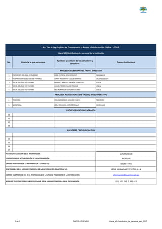 No. Unidad a la que pertenece
Apellidos y nombres de los servidores y
servidoras
Puesto Institucional
1 PRESIDENTE DEL GAD DE PUEMBO GINA PATRICIA ROSERO AVILES PRESIDENTE
2 VICEPRESIDENTE DEL GAD DE PUEMBO JONNY RIGOBERTO LUQUE BERMEO VICEPRESIDENTE
3 VOCAL DEL GAD VO PUEMBO BERENICE ARACELI VINUEZA TIPANTIZA VOCAL
4 VOCAL DEL GAD VO PUEMBO LUIS ALFREDO VALLEJO PADILLA VOCAL
5 VOCAL DEL GAD VO PUEMBO NOE ROBINSON GODOY SALGUERO VOCAL
4 TESORERO ORLANDO EDWIN MOLINA PANCHI TESORERO
5 SECRETARIA LESLY JOHANNA ESTEVEZ OLALLA SECRETARIA
10
11
12
13
14
15
16
17
(29/09/2018)
MENSUAL
SECRETARIA
LESLY JOHANNA ESTEVEZ OLALLA
informacion@puembo.gob.ec
(02) 393 252 / 391 415NÚMERO TELEFÓNICO DEL O LA RESPONSABLE DE LA UNIDAD POSEEDORA DE LA INFORMACIÓN:
ASESORÍAS / NIVEL DE APOYO
FECHA ACTUALIZACIÓN DE LA INFORMACIÓN:
PERIODICIDAD DE ACTUALIZACIÓN DE LA INFORMACIÓN:
RESPONSABLE DE LA UNIDAD POSEEDORA DE LA INFORMACIÓN DEL LITERAL b2):
CORREO ELECTRÓNICO DEL O LA RESPONSABLE DE LA UNIDAD POSEEDORA DE LA INFORMACIÓN:
UNIDAD POSEEDORA DE LA INFORMACION - LITERAL b2):
Art. 7 de la Ley Orgánica de Transparencia y Acceso a la Información Pública - LOTAIP
Literal b2) Distributivo de personal de la institución
PROCESOS GOBERNANTES / NIVEL DIRECTIVO
PROCESOS AGREGADORES DE VALOR / NIVEL OPERATIVO
PROCESOS DESCONCENTRADOS
1 de 1 GADPR- PUEMBO Literal_b2-Distributivo_de_personal_sep_2017
 