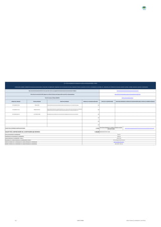 1 de 1 GADPR- PUEMBO Literal_i-Procesos_de_contrataciones-1_ene_2019.xls
LICO-INMOB-008-2013
CDC-INMOB-005-2013
CRE-INMOB-021-2013
LINK PARA DESCARGAR EL PROCESO DE CONTRATACIÓN DESDE EL PORTAL DE COMPRAS PÚBLICASETAPA DE LA CONTRATACIÓN
LICITACIÓN DE OBRA
informacion@puembo.gob.ec
LESLY JOHANNA ESTEVEZ OLALLA
Portal de Compras Públicas (SERCOP)
VALOR TOTAL DE ÍNFIMAS CUANTÍAS EJECUTADAS
LINK PARA DESCARGAR EL LISTADO DE ÍNIFIMA CUANTÍA
POR INSTITUCIÓN
0,00
TIPO DEL PROCESO
www.compraspublicas.gob.ec
Adquisiciónde mobiliariocon instalacioneseléctricas,voz y datosy obrasciviles menorespara la remodelación
integral del edificio para la plataforma gubernamental de gestión de la ciudad de Latacunga C.A.C.
(02) 393 252 / 391 415
RESPONSABLE DE LA UNIDAD POSEEDORA DE LA INFORMACIÓN DEL LITERAL i):
CORREO ELECTRÓNICO DEL O LA RESPONSABLE DE LA UNIDAD POSEEDORA DE LA INFORMACIÓN:
NÚMERO TELEFÓNICO DEL O LA RESPONSABLE DE LA UNIDAD POSEEDORA DE LA INFORMACIÓN:
28/1/19
UNIDAD POSEEDORA DE LA INFORMACIÓN - LITERAL i):
0,00
0,00
MENSUAL
SECRETARIA
FECHA ACTUALIZACIÓN DE LA INFORMACIÓN:
PERIODICIDAD DE ACTUALIZACIÓN DE LA INFORMACIÓN:
0,00
0,00CONSULTORÍA Estudios definitivos del proyecto plataforma gubernamental de gestión en la ciudad de Latacunga.
COMENTARIO (DE SER EL CASO): ……………………………..
3.190,00
Remodelación para el edificio del Centro de Atención Ciudadana para la Provincia de Santa Elena.
RÉGIMEN ESPECIAL
VALOR TOTAL CONTRATACIÓN DE LA INSTITUCIÓN QUE REPORTA
https://www.compraspublicas.gob.ec/ProcesoContratacion/compras/IC/buscarInfima.cpe#
3.190,00
Art. 7 de la Ley Orgánica de Transparencia y Acceso a la Información Pública - LOTAIP
i) Información completa y detallada de los procesos precontractuales, contractuales, de adjudicación y liquidación, de las contrataciones de obras, adquisición de bienes, prestación de servicios, arrendamientos mercantiles, etc., celebrados por la institución con personas naturales o jurídicas, incluidos concesiones, permisos o autorizaciones
http://portal.compraspublicas.gob.ec/compraspublicas/node/3519
Plan Anual de Contratación aprobado para ejercicio fiscal
0,00
MONTO DE LA ADJUDICACIÓN (USD)OBJETO DEL PROCESO
Plan Anual de Contratación (PAC) al 15 de enero (Art. 22 de la Ley Orgánica del Sistema Nacional de Contratación Pública)
Plan Anual de Contratación (PAC) vigente con reformas (link para descargar desde el portal de compraspublicas)
CÓDIGO DEL PROCESO
 