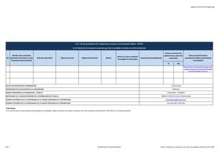 logotipo institucional imagen jpg
SI NO
https://www.compraspublicas.gob.ec/Pr
ocesoContratacion/compras/EP/EmpRe
porteIncumplidos.cpe?sg=1
CONTENIDO:
En el caso de que no exista reporte de proveedores incumplidos, deberá unificarse las celdas y colocarse una nota aclaratoria indicando que "NO APLICA" y la razón pertinente.
UNIDAD POSEEDORA DE LA INFORMACIÓN - LITERAL j):
RESPONSABLE DE LA UNIDAD POSEEDORA DE LA INFORMACIÓN DEL LITERAL j):
Objeto del ContratoRUC del contratista
Nombre del contratista
(personas naturales) o razón
social (personas jurídicas)
No.
Art. 7 de la Ley Orgánica de Transparencia y Acceso a la Información Pública - LOTAIP
j) Un listado de las empresas y personas que han incumplido contratos con dicha institución
Causas del incumplimiento
Fecha en el que se declaró
incumplido el contratista
Existe un proceso de
apelación por parte del
contratista
Enlace al portal web de
contratación pública (contratistas
incumplidos)
MontoTipo de contrato
CORREO ELECTRÓNICO DEL O LA RESPONSABLE DE LA UNIDAD POSEEDORA DE LA INFORMACIÓN:
NÚMERO TELEFÓNICO DEL O LA RESPONSABLE DE LA UNIDAD POSEEDORA DE LA INFORMACIÓN:
(31/01/2018)
MENSUAL
SECRETARIA - TESORERIA
MARIELA PATRICIA CHAVEZ PACHACAMA
jprumipamba@hotmail.com
(02) 3614 665 y 3614 824
FECHA ACTUALIZACIÓN DE LA INFORMACIÓN:
PERIODICIDAD DE ACTUALIZACIÓN DE LA INFORMACIÓN:
1 de 1 Nombre de la institución pública Literal_j-Empresas_y_personas_que_han_incumplido_contratos_ene_2018
 