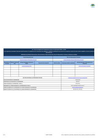 1 de 1 GADPR- PUEMBO Literal_s-Organismos_seccionales_resoluciones_actas_y_planes_de_desarrollo_mar_2019.xls
Descripción de
la materia
Número y fecha del
Acta
Link para descargar el Acta de la
Sesión
Resumen de la resolución Número y fecha Instacia que emite la resolución
Link para descargar el documento de la
resolución
Link para descargar el Acta Link para descargar la resolución
(02) 393 252 / 391 415
FECHA ACTUALIZACIÓN DE LA INFORMACIÓN:
UNIDAD POSEEDORA DE LA INFORMACIÓN - LITERAL s):
NÚMERO TELEFÓNICO DEL O LA RESPONSABLE DE LA UNIDAD POSEEDORA DE LA INFORMACIÓN:
CORREO ELECTRÓNICO DEL O LA RESPONSABLE DE LA UNIDAD POSEEDORA DE LA INFORMACIÓN:
(30/03/2019)
MENSUAL
informacion@puembo.gob.ec
Ordenanzas emitidas durante el ejercicio fiscal 2015
RESPONSABLE DE LA UNIDAD POSEEDORA DE LA INFORMACIÓN DEL LITERAL s):
PERIODICIDAD DE ACTUALIZACIÓN DE LA INFORMACIÓN:
Link para descargar el Plan de Ordenamiento Territorial
LINK PARA DESCARGAR LAS ORDENANZAS EMITIDAS
LESLY JOHANNA ESTEVEZ OLALLA
SECRETARIA
Art. 7 de la Ley Orgánica de Transparencia y Acceso a la Información Pública - LOTAIP
s) Lor organismos seccionales, informarán oportunamente a la ciudadanía de las resoluciones que adopataren, mediante la publicación de las actas de las respectivas sesiones de estos cuerpos colegiado, así como sus planes de
desarrollo local
Plan de Desarrollo Local
Link para descargar el Plan de Desarrollo Local
GOBIERNOS SECCIONALES (Resoluciones, Actas de Sesiones, Planes de Desarrollo, Plan de Ordenamiento Territorial y Ordenanzas emitidas)
Plan de Ordenamiento Territorial
 