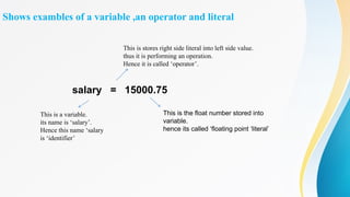 salary = 15000.75
This is stores right side literal into left side value.
thus it is performing an operation.
Hence it is called ‘operator’.
This is a variable.
its name is ‘salary’.
Hence this name ‘salary
is ‘identifier’
This is the float number stored into
variable.
hence its called ‘floating point ‘literal’
Shows exambles of a variable ,an operator and literal
 
