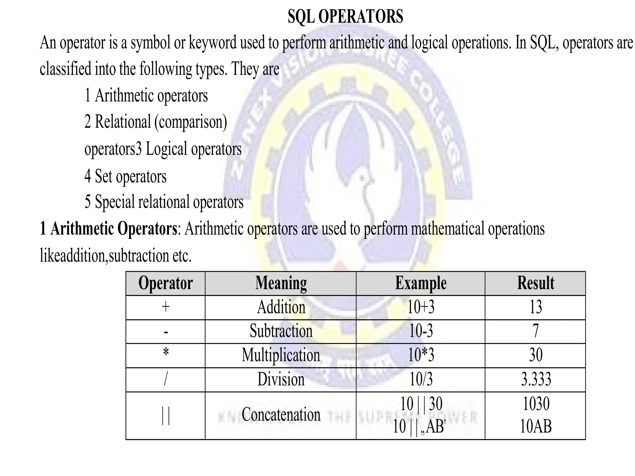 SQL OPERATORS
An operator is a symbol or keyword used to perform arithmetic and logical operations. In SQL, operators are
classified into the following types. They are
1 Arithmetic operators
2 Relational (comparison)
operators3 Logical operators
4 Set operators
5 Special relational operators
1 Arithmetic Operators: Arithmetic operators are used to perform mathematical operations
likeaddition,subtraction etc.
Operator Meaning Example Result
+ Addition 10+3 13
- Subtraction 10-3 7
* Multiplication 10*3 30
/ Division 10/3 3.333
| | Concatenation
10 | | 30
10 ||„AB‟
1030
10AB
 
