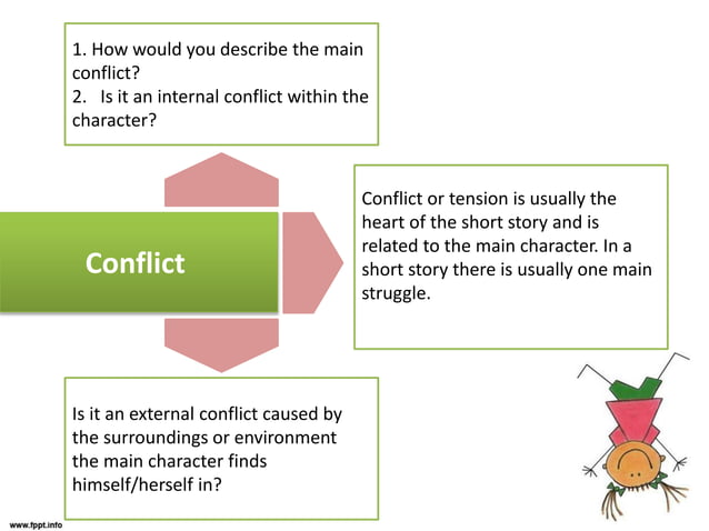How Do You Analyze A Short Story How to Analyze a Short Story | PPT