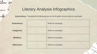 Literary Analysis Infographics
Instructions: Translate the following terms into English and provide an example
Simbolismo … Write an example…
Imaginería … Write an example…
Metáfora … Write an example…
Aliteración … Write an example…
 