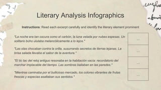 Literary Analysis Infographics
Instructions: Read each excerpt carefully and identify the literary element prominent
"La noche era tan oscura como el carbón, la luna velada por nubes espesas. Un
solitario búho ululaba melancólicamente a lo lejos."
…
"Las olas chocaban contra la orilla, susurrando secretos de tierras lejanas. La
brisa salada llevaba el sabor de la aventura."
…
"El tic tac del reloj antiguo resonaba en la habitación vacía: recordatorio del
marchar implacable del tiempo. Las sombras bailaban en las paredes."
…
"Mientras caminaba por el bullicioso mercado, los colores vibrantes de frutas
frescas y especias asaltaban sus sentidos."
…
 