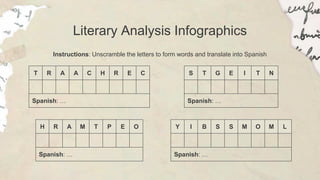 Literary Analysis Infographics
Instructions: Unscramble the letters to form words and translate into Spanish
T R A A C H R E C
Spanish: …
H R A M T P E O
Spanish: …
Y I B S S M O M L
Spanish: …
S T G E I T N
Spanish: …
 