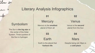 Literary Analysis Infographics
Symbolism
The Sun is the big star at
the center of the Solar
System. Three quarters of
the Sun is hydrogen
Mercury
Mercury is the smallest
planet of them all
Venus
Venus is the second
planet from the Sun
Earth
Earth is the planet that
harbors life
Mars
Despite being red, Mars is
a cold place
01 02
03 04
 