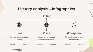 Literary analysis - infographics
Idea A Idea B Idea A Idea B Idea A Idea B
Venus is the second
planet from the Sun
Place
Earth is the planet that
harbors life
Atmosphere
Mercury is the smallest
planet
Time
Setting
 