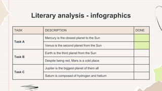 Literary analysis - infographics
TASK DESCRIPTION DONE
Task A
Mercury is the closest planet to the Sun
Venus is the second planet from the Sun
Task B
Earth is the third planet from the Sun
Despite being red, Mars is a cold place
Task C
Jupiter is the biggest planet of them all
Saturn is composed of hydrogen and helium
 