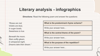 Literary analysis - infographics
Directions: Read the following poem and answer the questions
“Roses are red,
Violets are blue,
In sugar bowls,
Sweetness is true.
Beneath the moon,
Stars softly gleam,
In whispered night,
Dreams take their dream.”
What is the predominant rhyme scheme?
Write your answer here…
What is the central theme of the poem?
Write your answer here…
What is the purpose of the repetition?
Write your answer here…
 