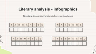 Literary analysis - infographics
Directions: Unscramble the letters to form meaningful words
C
H
A R A
C
T E
R
R O E
T
P
A M
H
E
S
C
N R
A Y
S
I Y M O
B S
M L
 