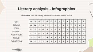 Literary analysis - infographics
Directions: Find the literary elements in the word search puzzle
A S D F G C T H E M E H J P
Q W E R T L Y U I P O E M L
E X P O S I T I O N P O I O
Z X C V B M N M P Z Q W H T
J L K I N A R R A T I O N S
D F T Y N X S E T T I N G M
PLOT
CLIMAX
POEM
SETTING
NARRATION
THEME
EXPOSITION
 