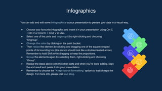Infographics
You can add and edit some infographics to your presentation to present your data in a visual way.
● Choose your favourite infographic and insert it in your presentation using Ctrl C
+ Ctrl V or Cmd C + Cmd V in Mac.
● Select one of the parts and ungroup it by right-clicking and choosing
“Ungroup”.
● Change the color by clicking on the paint bucket.
● Then resize the element by clicking and dragging one of the square-shaped
points of its bounding box (the cursor should look like a double-headed arrow).
Remember to hold Shift while dragging to keep the proportions.
● Group the elements again by selecting them, right-clicking and choosing
“Group”.
● Repeat the steps above with the other parts and when you’re done editing, copy
the end result and paste it into your presentation.
● Remember to choose the “Keep source formatting” option so that it keeps the
design. For more info, please visit our blog.
 