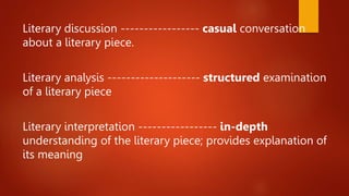 Literary discussion ----------------- casual conversation
about a literary piece.
Literary analysis -------------------- structured examination
of a literary piece
Literary interpretation ----------------- in-depth
understanding of the literary piece; provides explanation of
its meaning
 