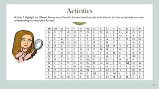 Activities
27
Activity 1: Highlight the different literary terms found in the word search puzzle, write them in the box and provide your own
understanding and description for each.
 