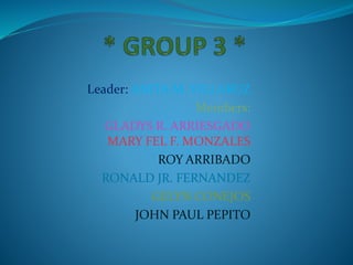 Leader: ANITA M. VILLARUZ
Members:
GLADYS R. ARRIESGADO
MARY FEL F. MONZALES
ROY ARRIBADO
RONALD JR. FERNANDEZ
GELYN CONEJOS
JOHN PAUL PEPITO
 