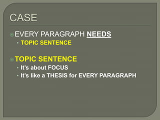 CASEEVERY PARAGRAPH NEEDSTOPIC SENTENCETOPIC SENTENCEIt’s about FOCUSIt’s like a THESIS for EVERY PARAGRAPH